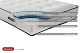Sleepsoul Harmony 1000 Pocket Sprung Tufted Mattress - Pendle Village Furniture